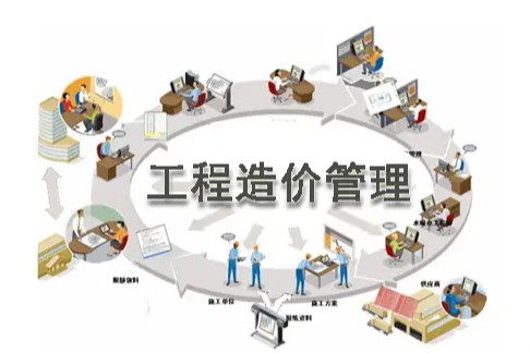 全過程造價咨詢業(yè)績一覽表